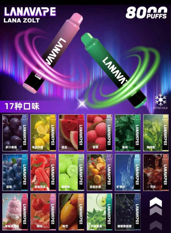 LANA ZOLT抛弃式8000口一次性✨可充電🔋超大容量👍時尚單品🔥活動【 8送1】