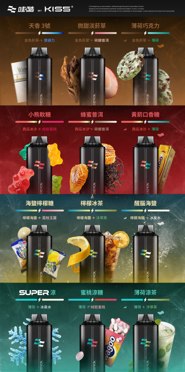 WAGOO哇酷抛棄式13000口 組合多達66種