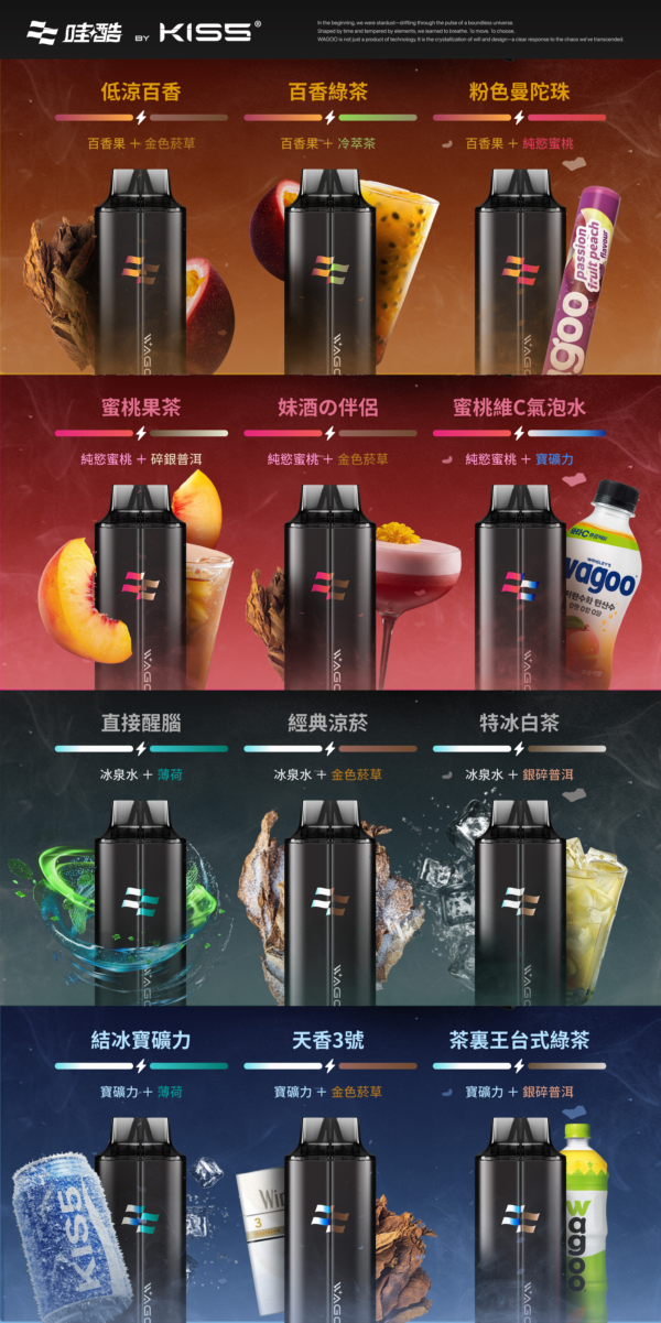 WAGOO哇酷抛棄式13000口 組合多達66種